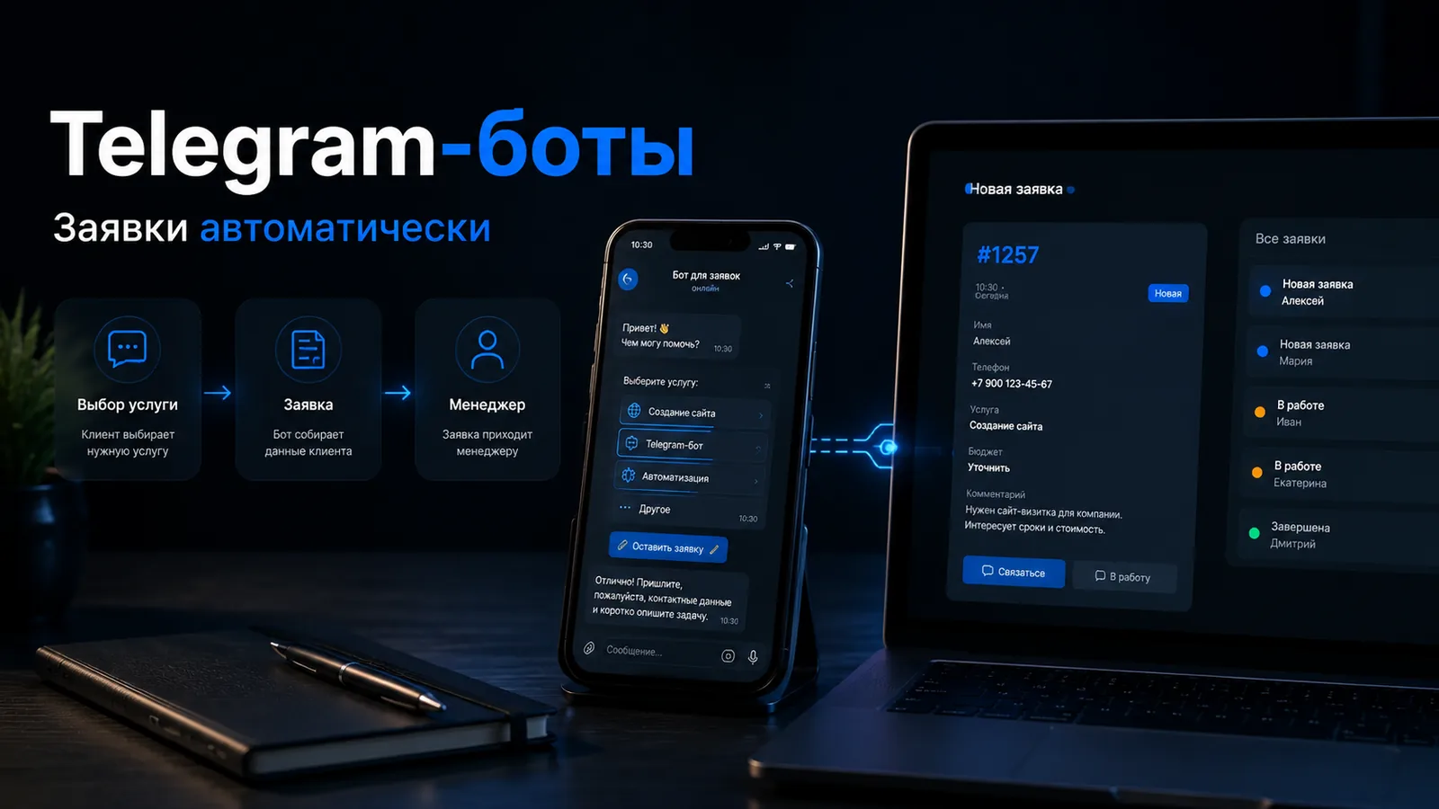 Telegram-бот для заявок: как работает