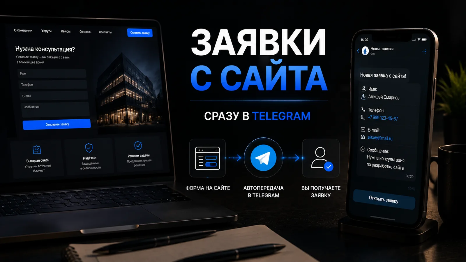 Как сайт может отправлять заявки в Telegram